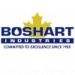 Boshart FC-X2.00, BII Flow Regulator 1" FNPT 2.00 GPM