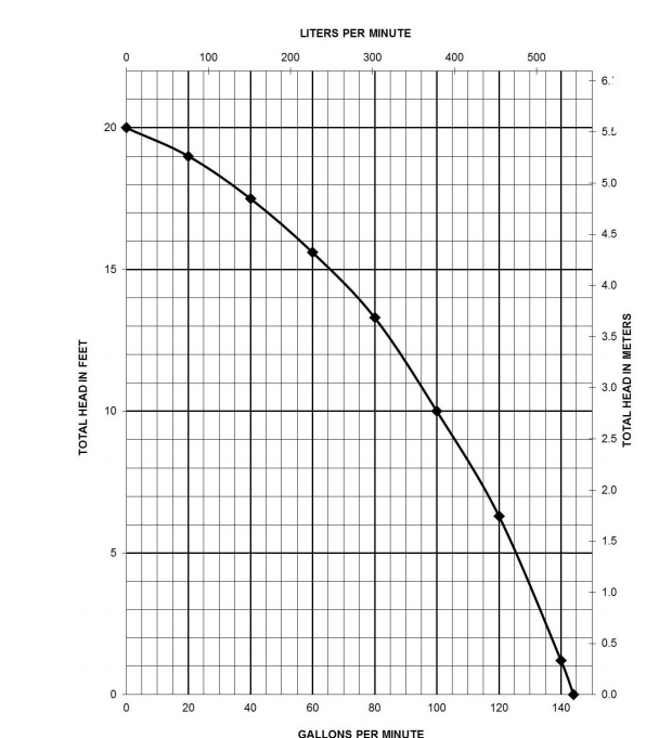 le40-curve-cropped