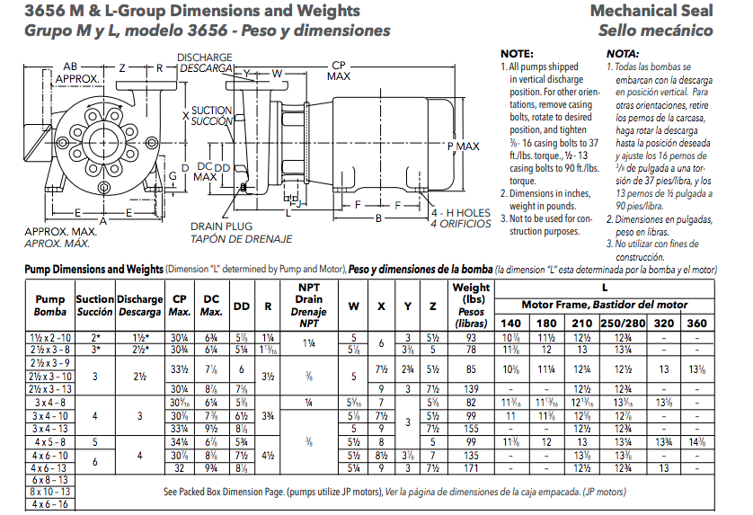 Goulds l series 3656 L dimensions