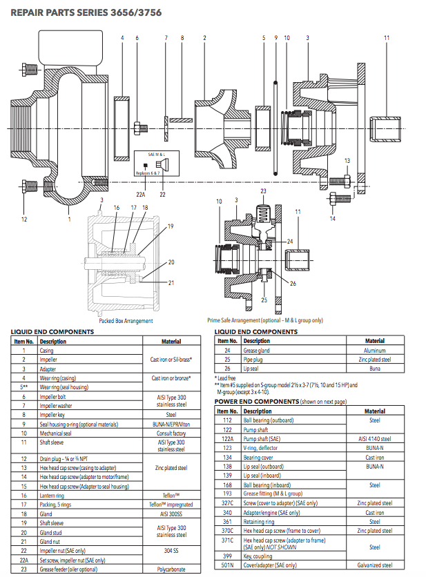 Goulds l series 3656 L repair parts
