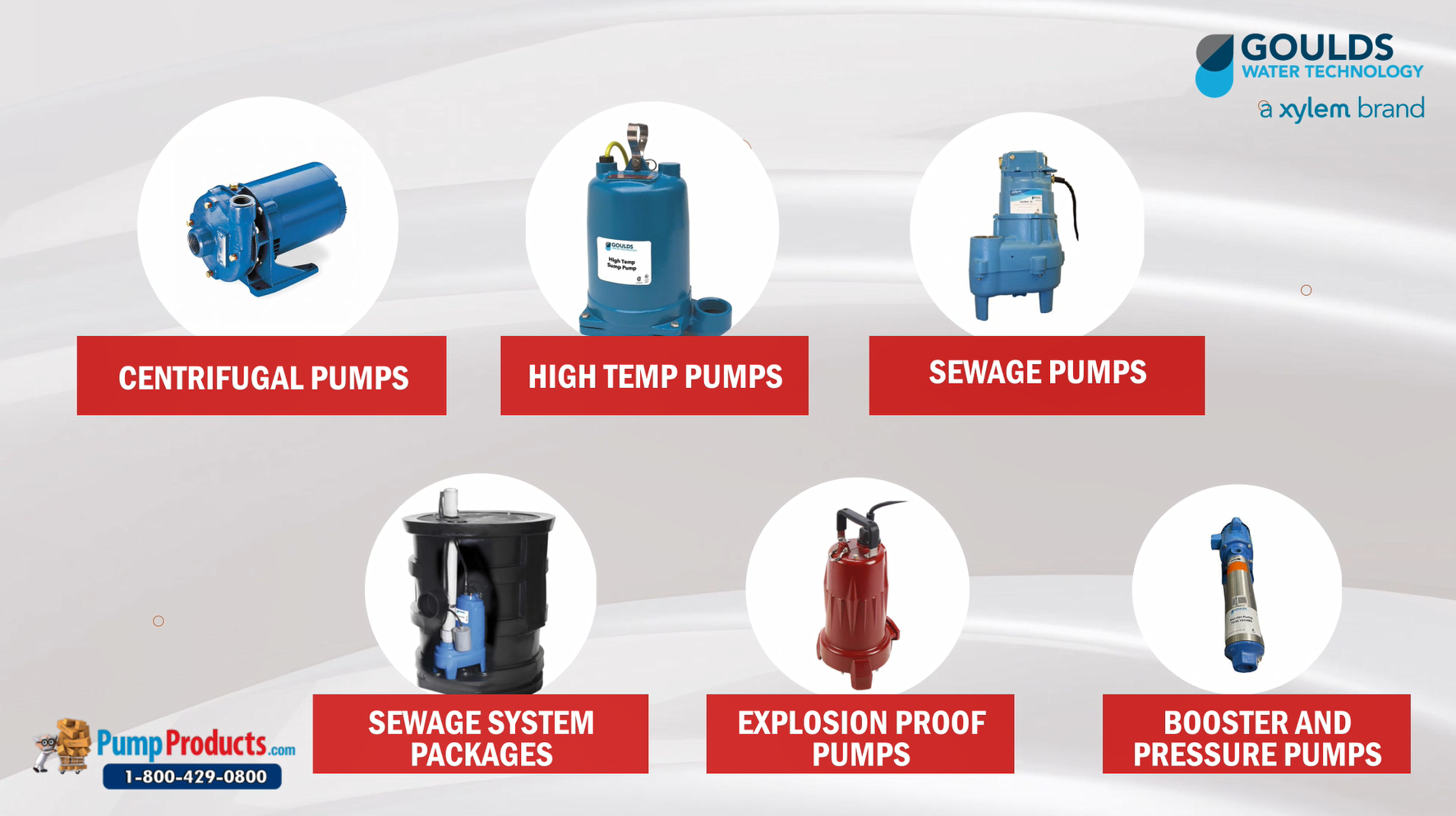 PumpProducts.com is a Goulds Water Technology Pump Distributor